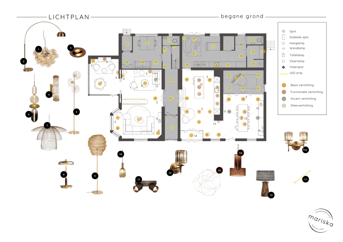 Verbouwing villa gelderland lichtplan