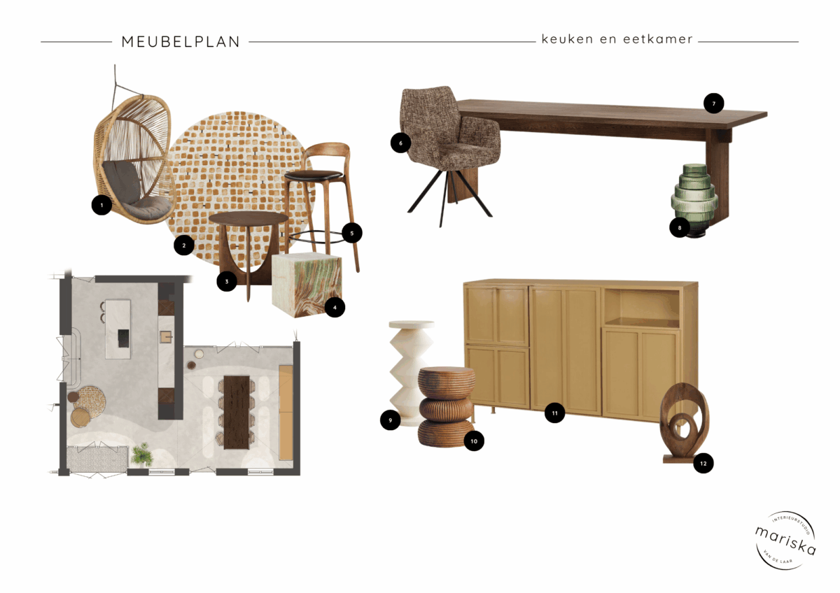 Verbouwing villa gelderland meubelplan woonkeuken Meubelplan woonkeuken verbouwing villa Gelderland