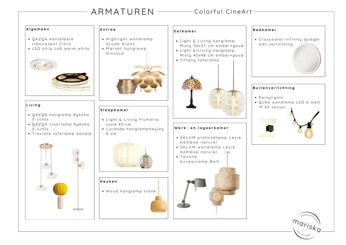 armaturen verbouwing appartement Amsterdam
