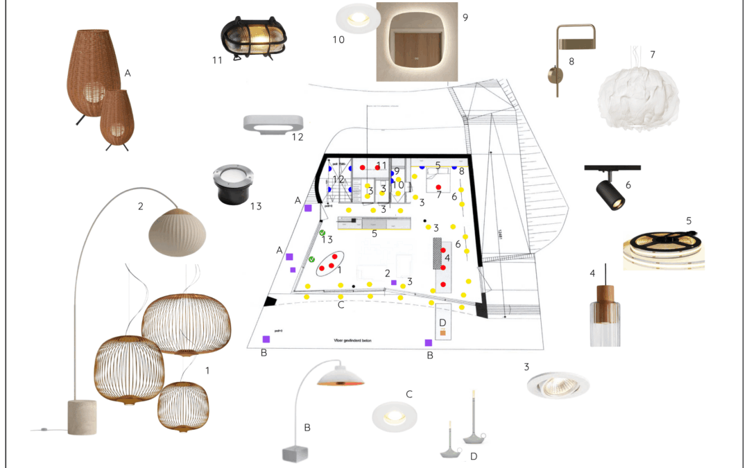 Lichtplan voor bijgebouw van een duinvilla