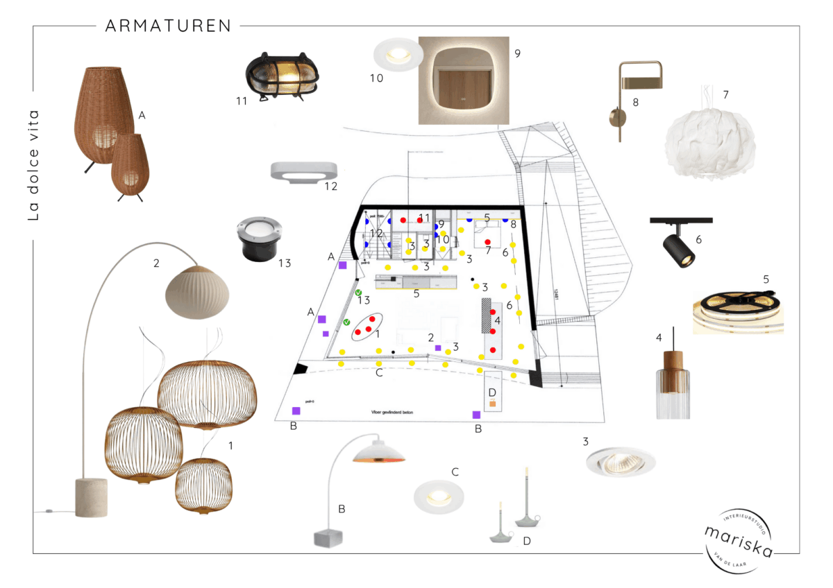 Lichtplan bijgebouw armaturen