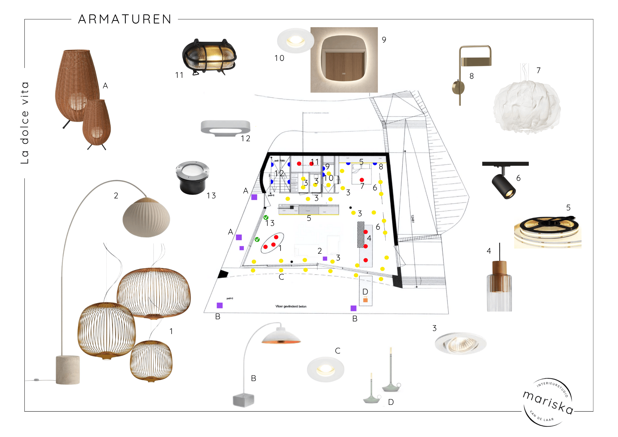 Lichtplan bijgebouw armaturen