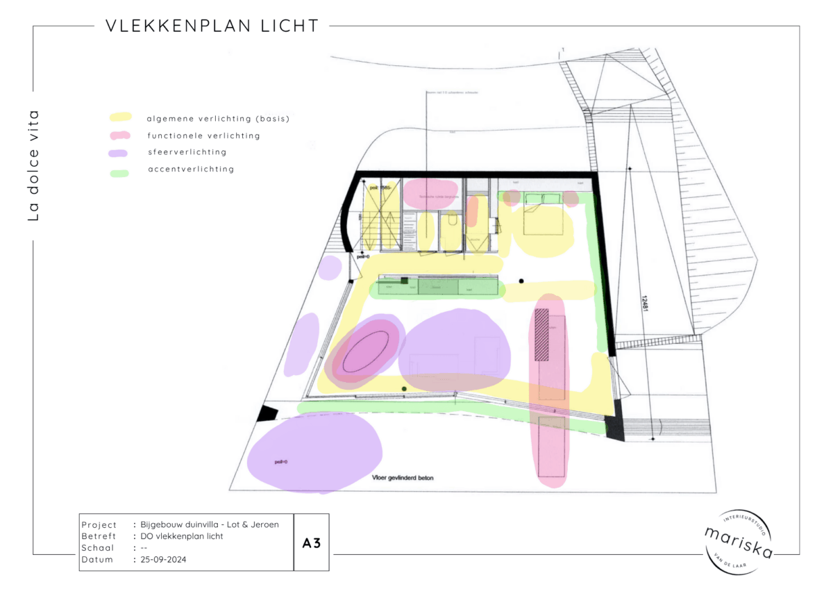vlekkenplan licht