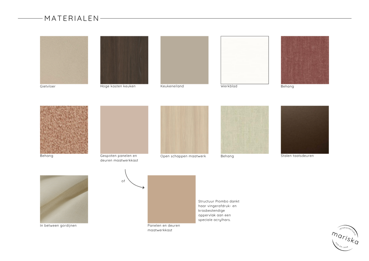 materialen interieurontwerp nieuwbouwwoning Oldenzaal