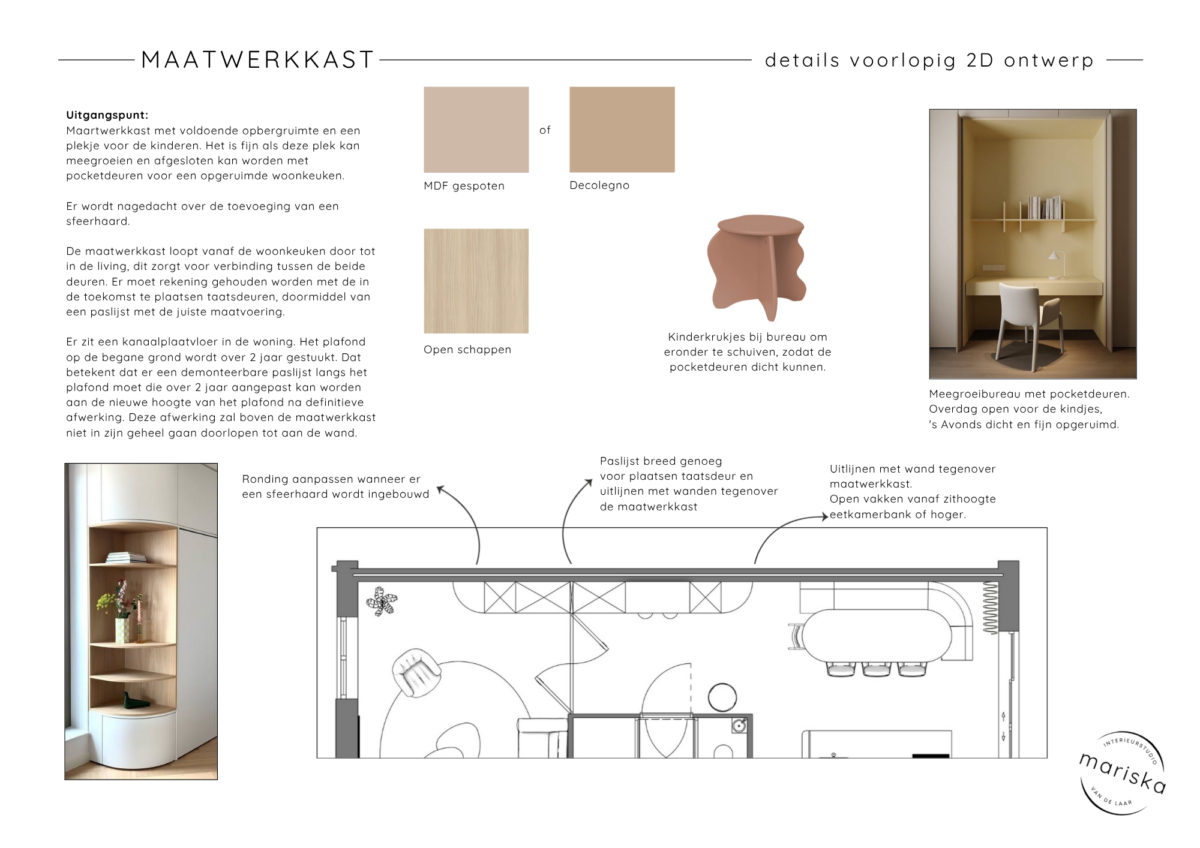 maatwerkkast maatwerkoplossing interieurontwerp nieuwbouwwoning Oldenzaal